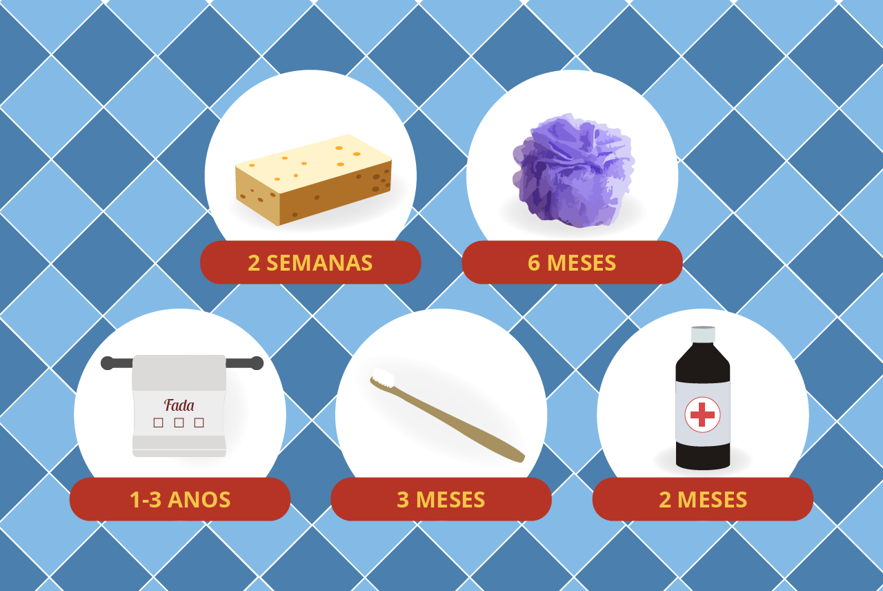 19-household-items-you-didnt-realize-had-expiration-dates-03