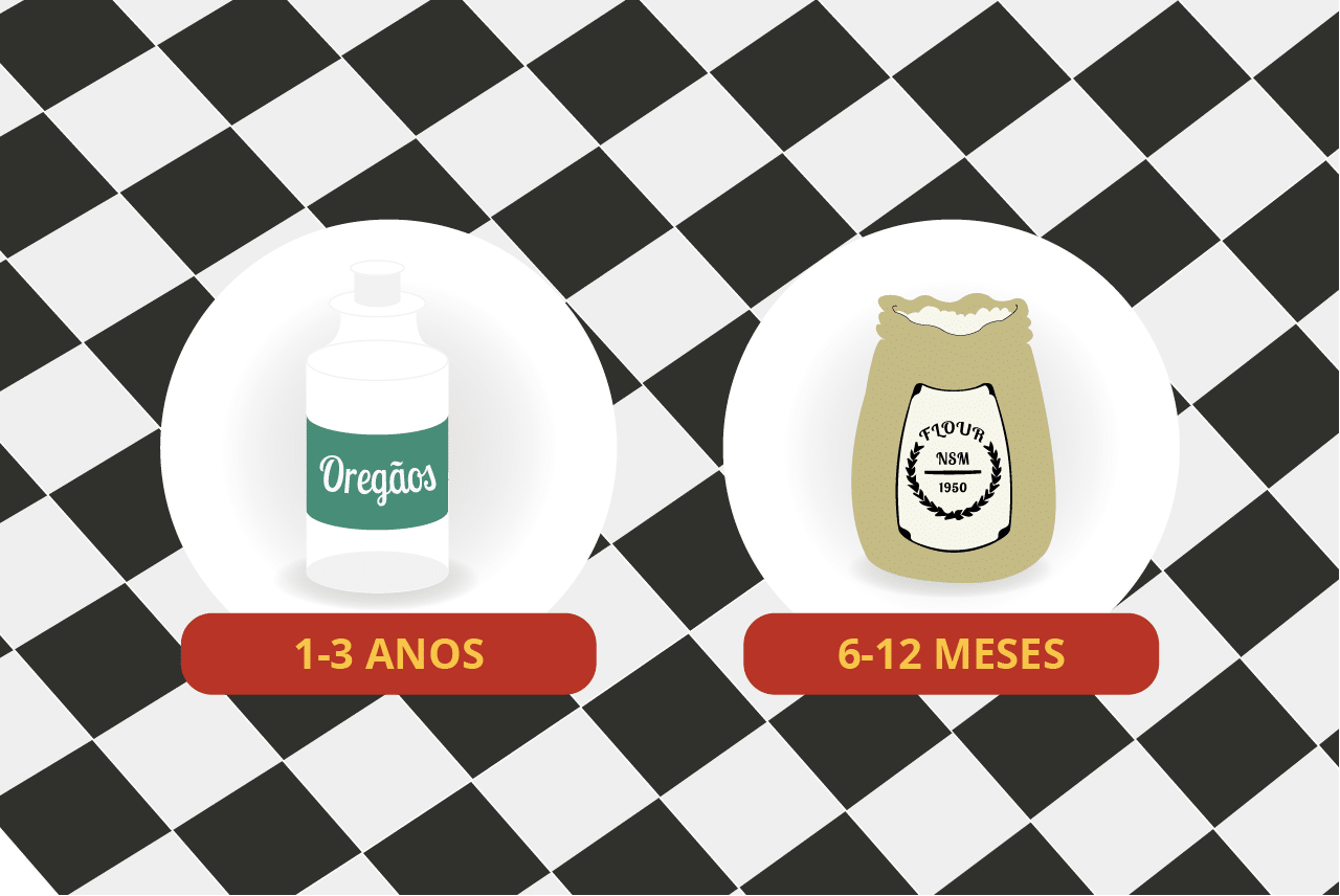 19-household-items-you-didnt-realize-had-expiration-dates-07